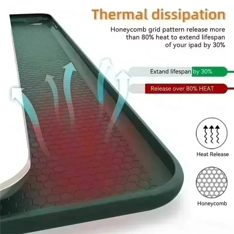 Untuk Lenovo Xiaoxin Pad Pro/G - Cidea Tablet Accessories ulasan dan harga
