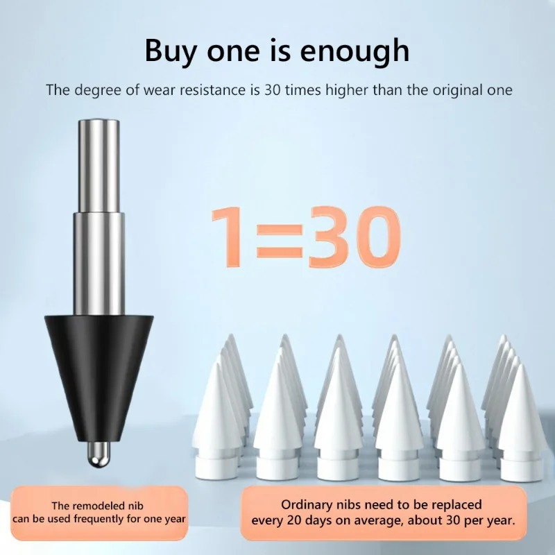 Tablet Stylus cerdas untuk Xia - Cidea Tablet Accessories ulasan dan harga
