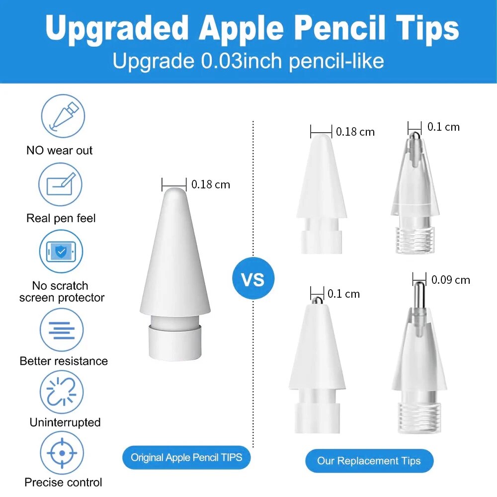 Untuk Apple pensil pena Nib ko - Tablet Accessories Case ulasan dan harga